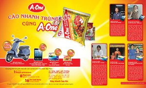 Tổng hợp danh sách Khách hàng trúng thưởng Tháng 06